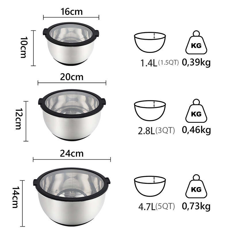 Staninless Steel Mixing Bowl With Transparent Lid Set of 3