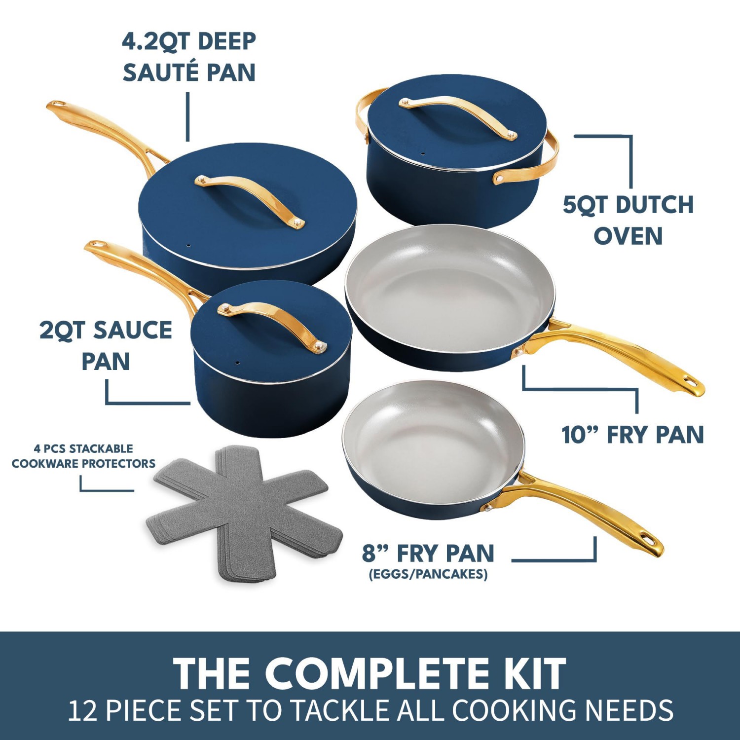 14 PCS Customizable Ceramic Non Stick Pans and Pots Set Induction Cast Aluminum Ceramic Cookware Set Pots and Pans Set