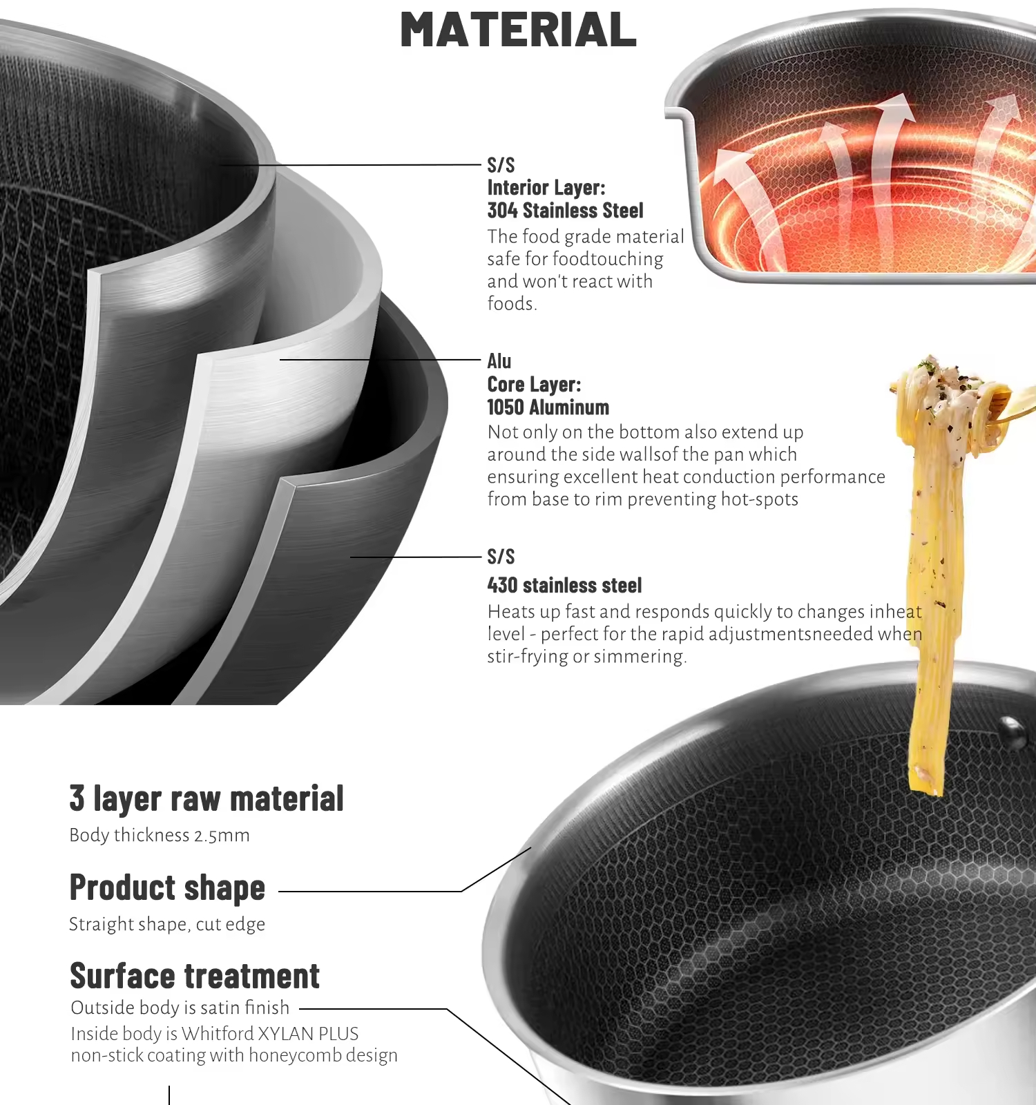 8 Pieces Stainless Steel Non-stick Cookware Set Hex Hybrid Honeycomb Bottom Saucepan Stock Pot Frying Pan Wok Set with Glass Lid