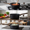 8 PCS Factory Customizable Ceramic Granite Non Stick Pans and Pots Set Induction Forged Aluminum Cookware Set PFOA & PFOS FREE