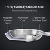 Factory Customized Food Grade Home Cooking Pan Steel Stainless Non-coating Frying Pans Sets Full Size for Restaurant Skillet Omlet Frying Pan