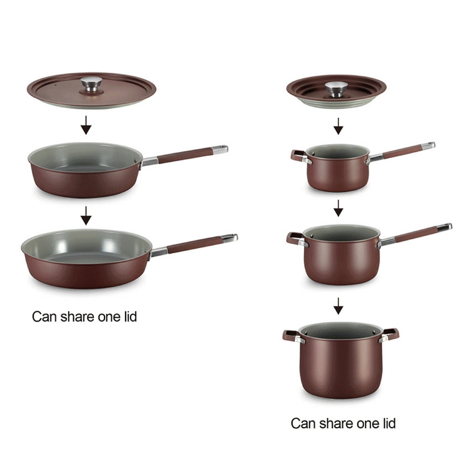 11PCS Customizable Ceramic Non-stick Pans and Pots Set Induction Cast Aluminum Ceramic Cookware Set Pots and Pans Set
