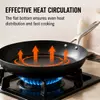 Factory New Arrival Design 20/22/24/26/28/30CM Carbon Steel Naturally Non Stick Frying Pan Skillets Induction Compatible