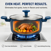 Factory Arrival Wholesale 8Pieces 2-ply Stainless Steel Cookware Sets Kitchen Cooking Pan with Bakelite Handle + Aluminum Sleeve