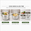 New Factory Custom Kitchen Stainless Steel Soup Steamer Pot Set With Glass Lid Stainless Steel Cooking Pot Set Cookware Sets