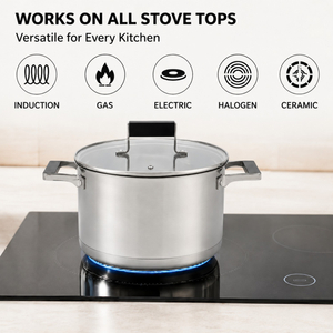 Factory New Arrival Stainless Steel Cookware Set with Handle Cooking Pots Impact Bonded Bottom Cookware Set Saucepan Frypan
