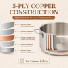 Factory Supply 5-ply Copper Pots 10 PCS Cookware Set With Stainless Steel Lid 5-ply Copper Pots Casserole Fine-line Design
