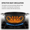 Factory Supply Wholesale Carbon Steel Soup Stock Pot Casserole with Glass Lid Multipurpose Induction Cookware Kitchen Cooking Pot