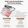 Factory Supply Stainless Steel Belly Shape Casserole Set With Stainless Steel Handle and Glass Lid Brazed Bottom Pots Casserole