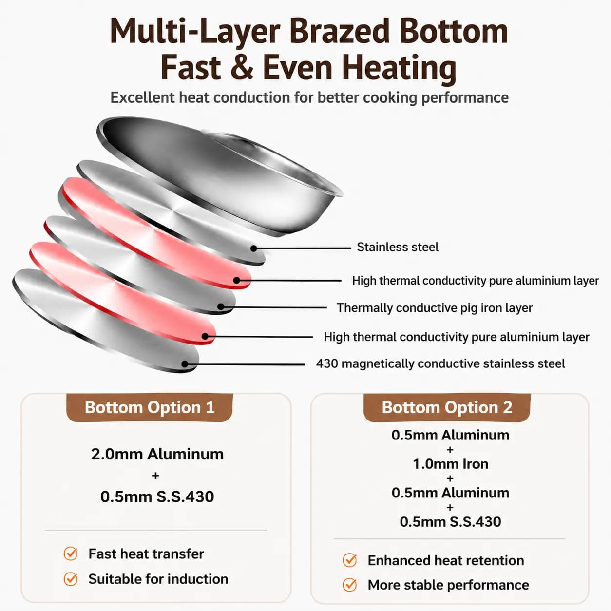 Factory Supply Stainless Steel Belly Shape Casserole Set With Stainless Steel Handle and Glass Lid Brazed Bottom Pots Casserole