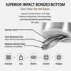 New Multipurpose Impact Bonded Bottom Stainless Steel Saute Pan with Cover And Helper Handle Stainless Steel Deep Saute Pan