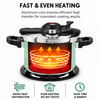 Factory Supply Multi-Functional Triply Stainless Steel 3 Layer Pressure Cooker Stainless Steel Fast Cooking Pressure Cooker