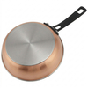 Factory Customized Hot Sale Wholesale 3 Layer Copper Tri-ply Stainless Steel Pan 20/24/26/28cm Non-Coating Cookware Frying Pan