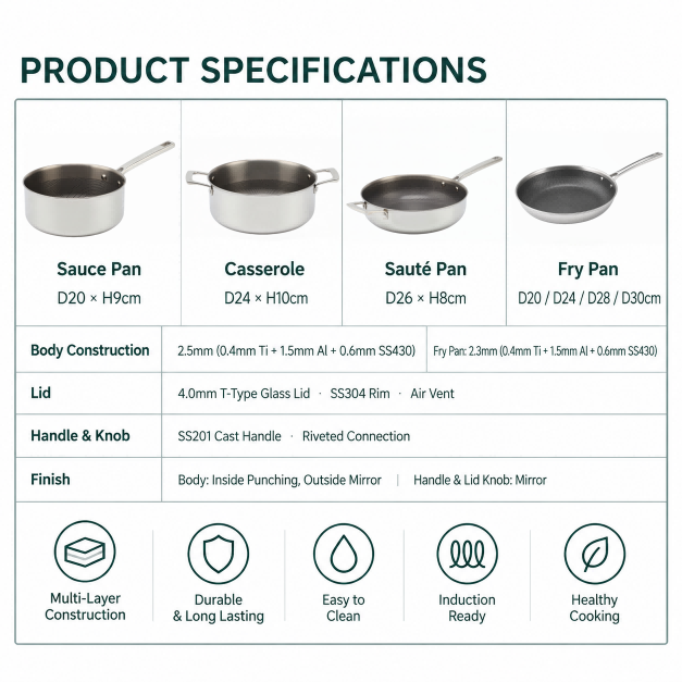 Factory New Arrival 7 Pieces 3-ply Titanium Cookware Sets 3-ply Kitchen Cooking Pot with Handle & Lid with MAO Technology