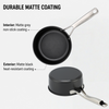 Factory New Arrival Design 16/18CM Carbon Steel Sauce Pan with Glass Lid Multipurpose Induction Cookware for Cooking Pot
