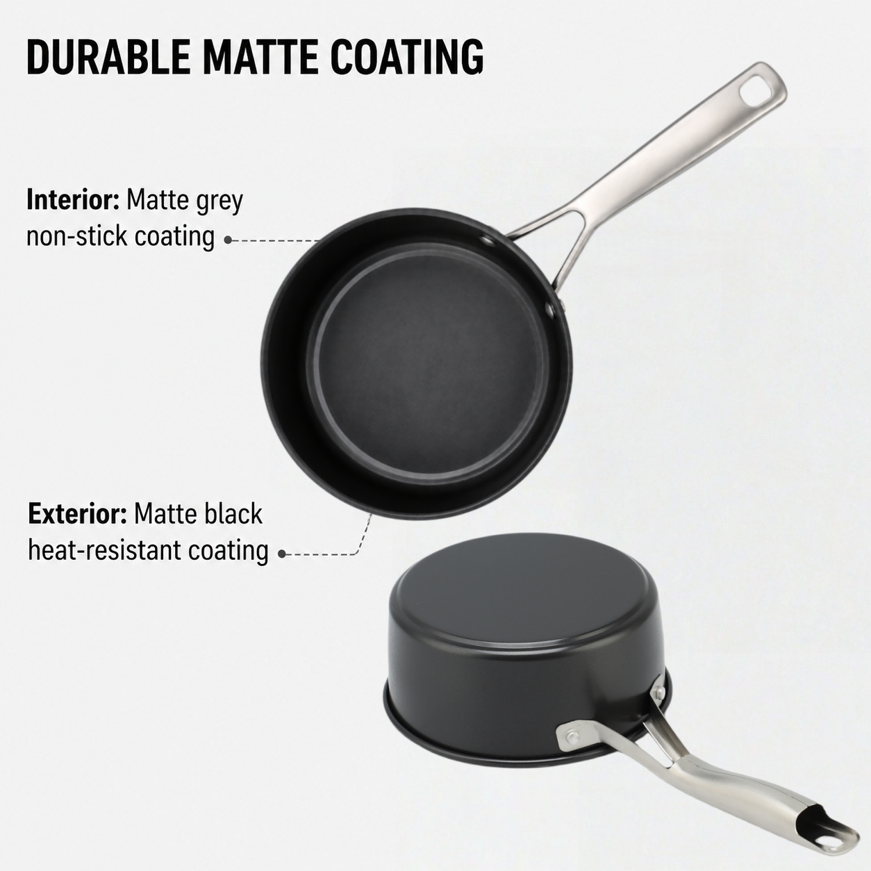 Factory New Arrival Design 16/18CM Carbon Steel Sauce Pan with Glass Lid Multipurpose Induction Cookware for Cooking Pot