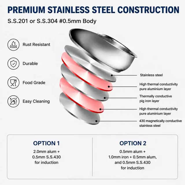 Factory Supply Stainless Steel Casserole Pots With Bakelite Handle and Tempered Glass Lid Brazed Bottom Pots Casserole
