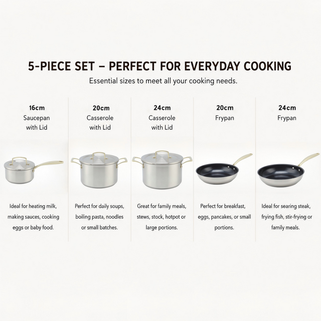 Factory New Arrival Stainless Steel Cookware Set with Golden Handle Cooking Pots Brazed Bottom Cookware Set Saucepan Casserole