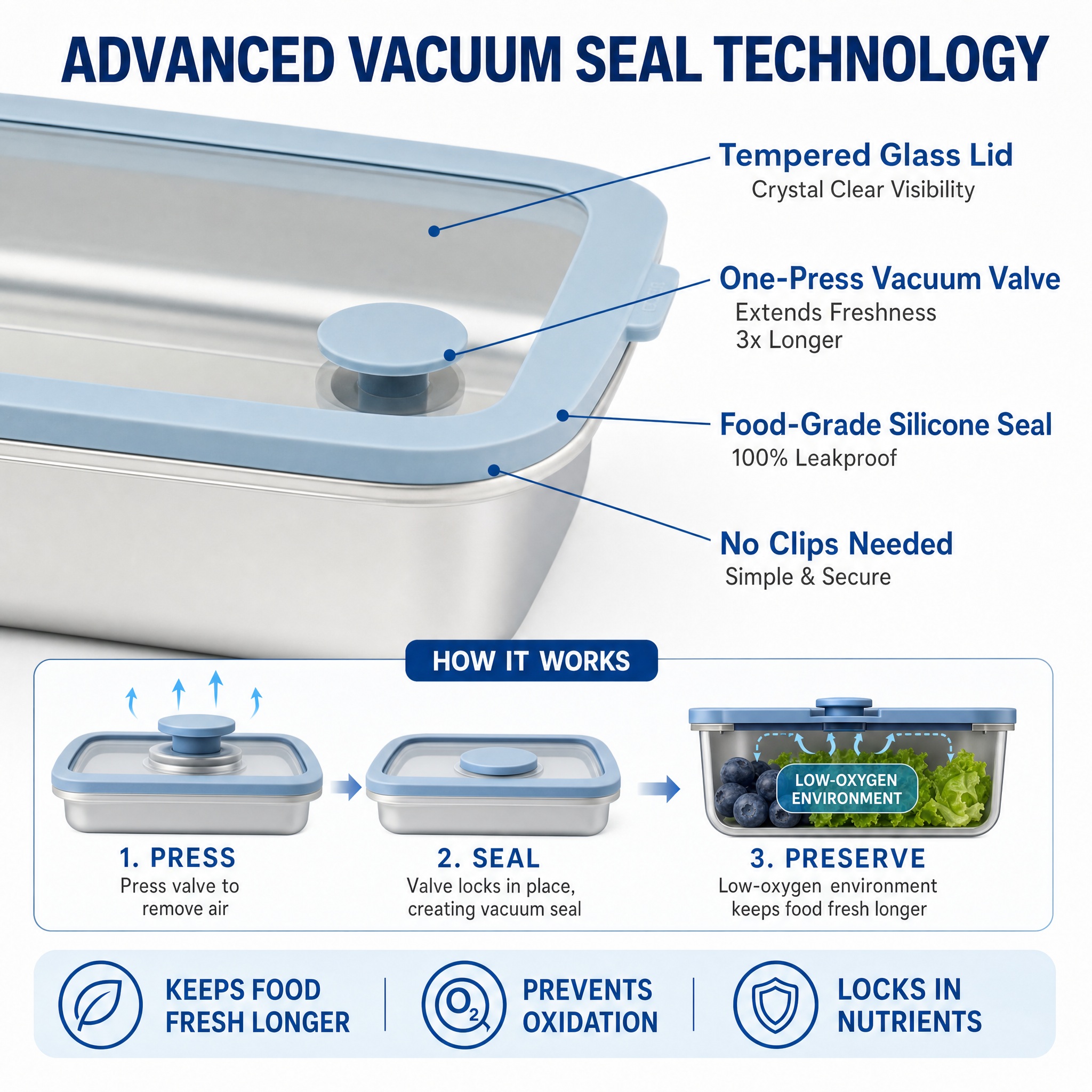 New Design 304 Stainless Steel Fresh-keeping Box Snap-on Refrigerator Storage Box Heating Food Grade Microwave Sealed Box