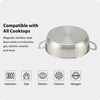 Hot Sale Factory Supply Stainless Steel Pots Cookware Set With Handle And Lid Brazed Bottom Cookware Set Dutch Oven Casserole