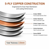 Factory Supply Wholesale 5-ply Copper Sautepan Kitchen Cooking 5-ply Copper Fry Pan with Stainless Steel Handle Fine-line Design