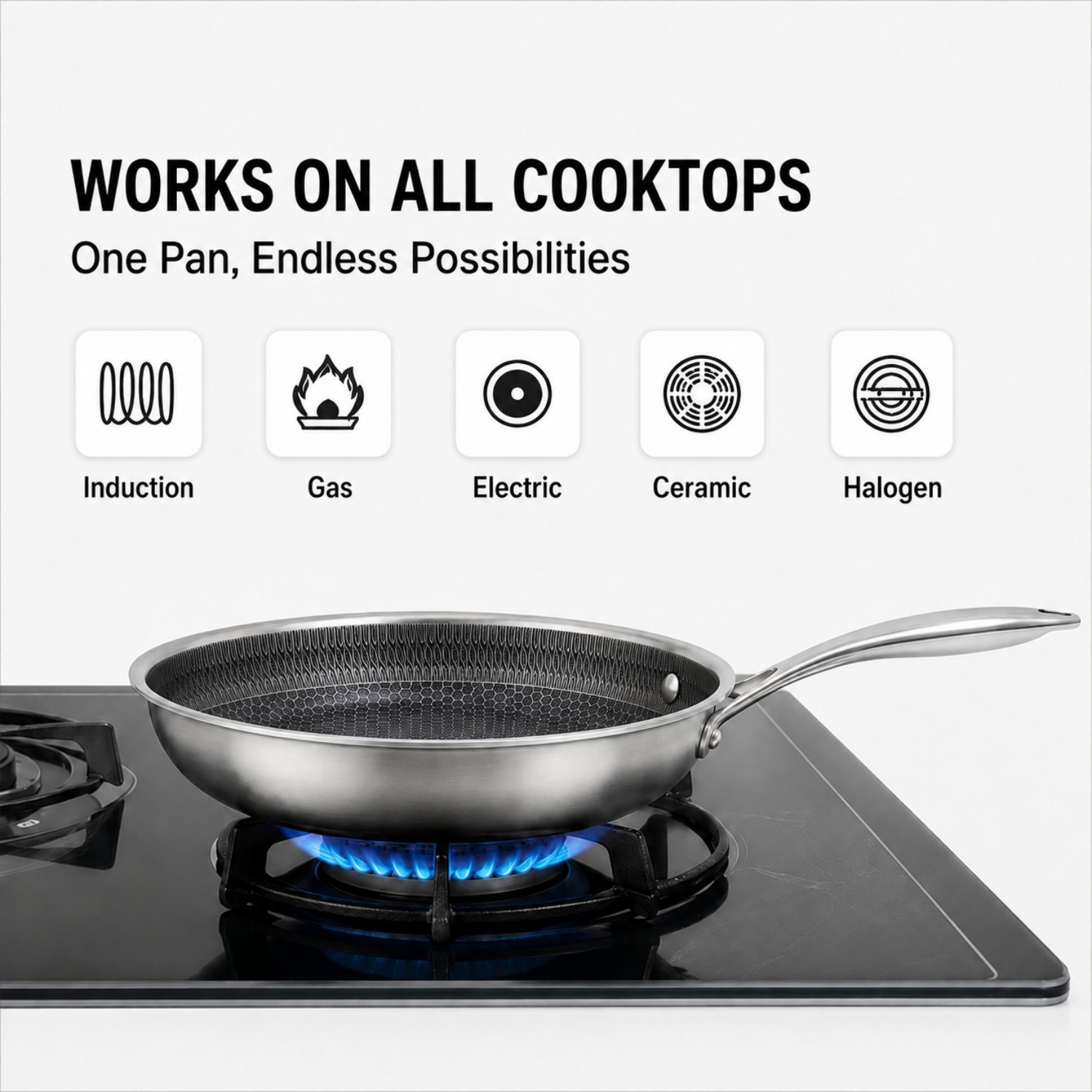 Hot Sale Factory New Arrival Custom Ceramic Non-stick Triply Stainless Steel Fry Pan Skillets Cookware Set Honeycomb Frying Pan