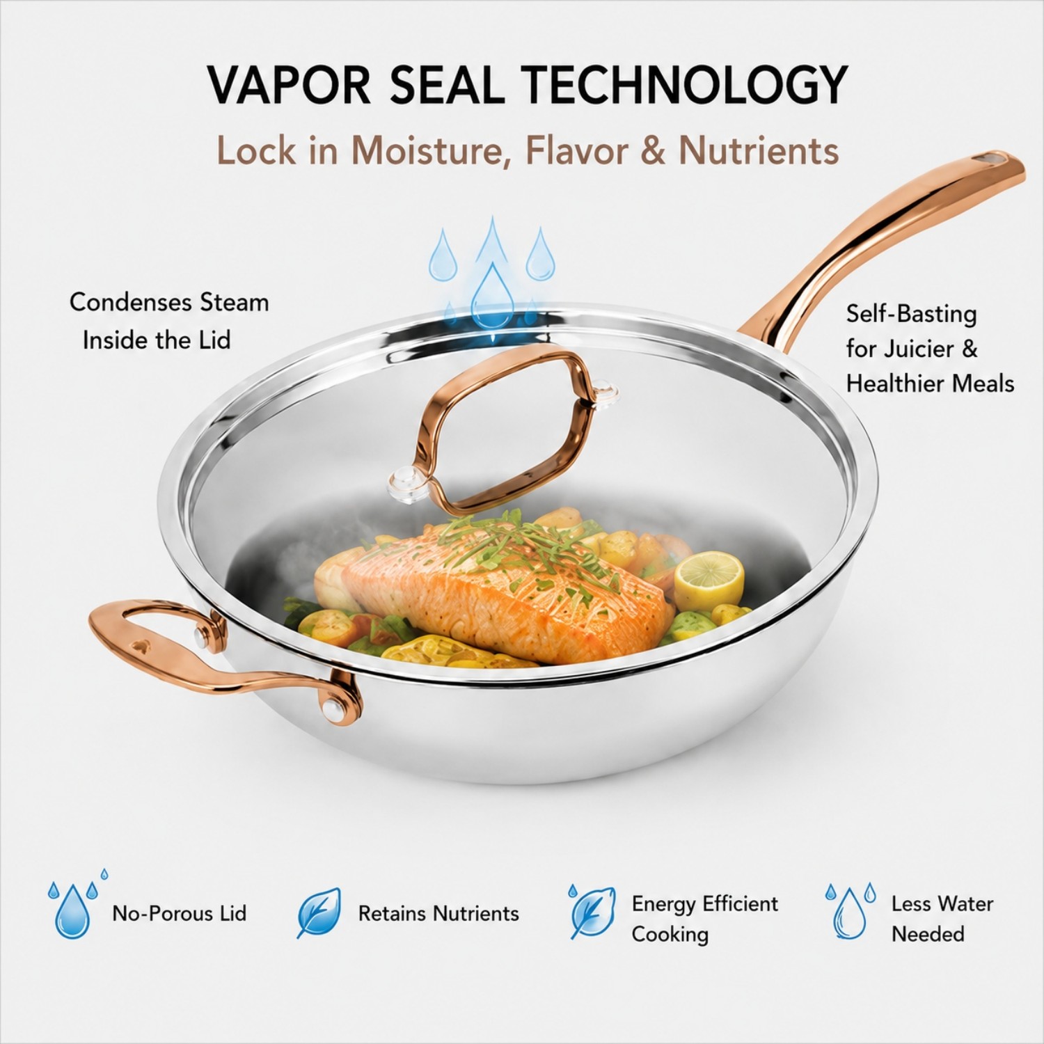 New Multipurpose Impact Bonded Bottom Stainless Steel Saute Pan with Cover And Helper Handle Stainless Steel Deep Saute Pan