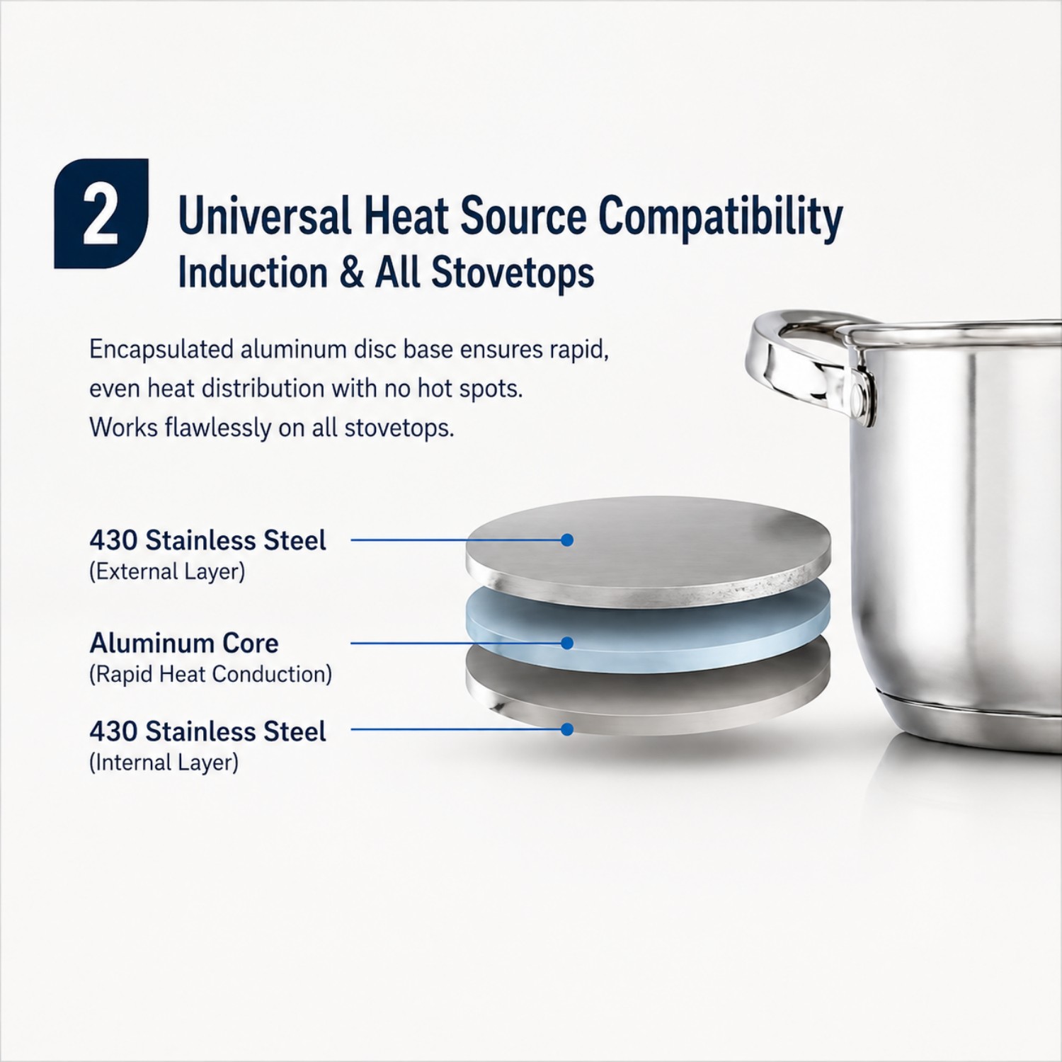 Factory New Arrival Multipurpose Wholesale Custom Kitchen Stainless Steel Cooking Pot Casserole Set Pot 6 Pieces Cookware Sets