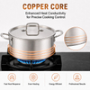 Factory Supply 5-ply Copper Pots 10 PCS Cookware Set With Stainless Steel Lid 5-ply Copper Pots Casserole Fine-line Design