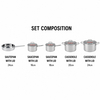 Factory New Arrival Stainless Steel Cookware Sets with Handle Cooking Pots Impact Bonded Bottom Cookware Set Saucepan Casserole