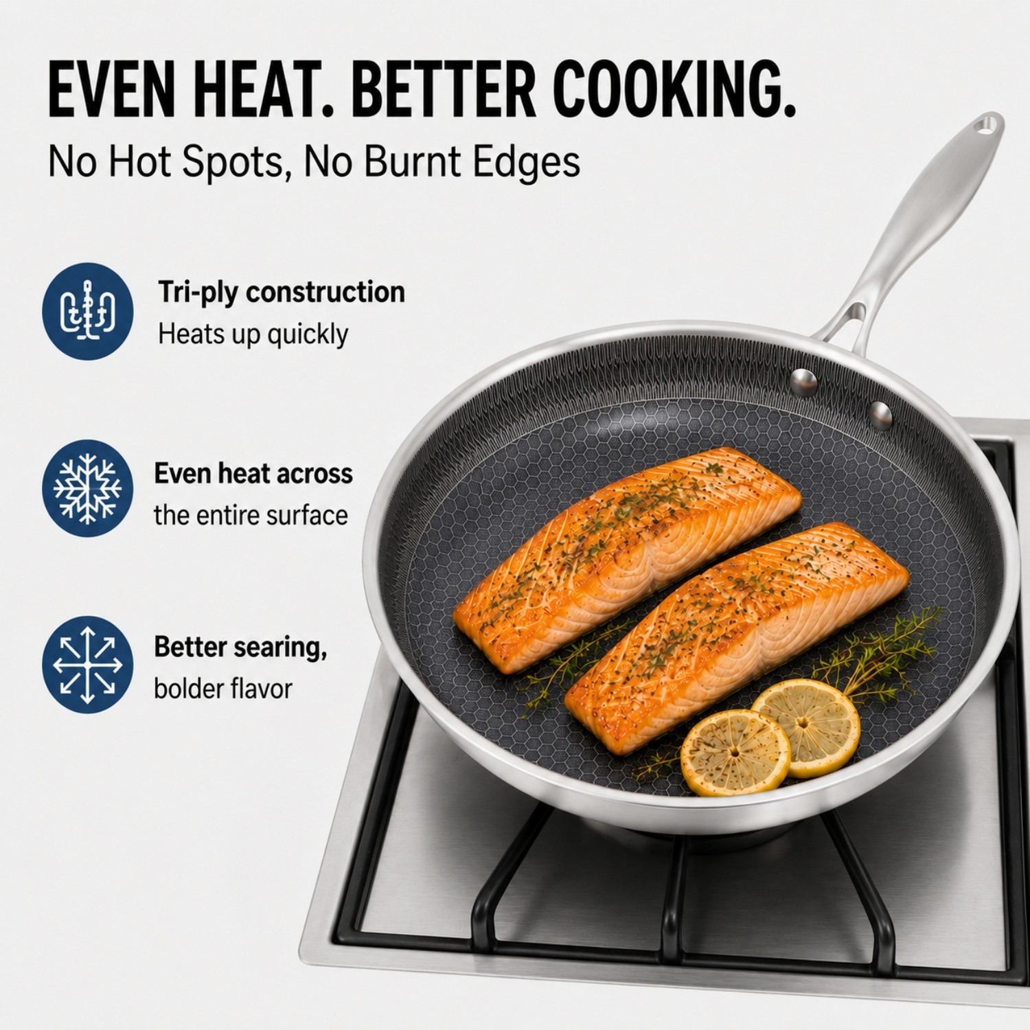 Hot Sale Factory New Arrival Custom Ceramic Non-stick Triply Stainless Steel Fry Pan Skillets Cookware Set Honeycomb Frying Pan
