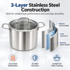 Factory Supply Tri-ply Stainless Steel Tall Stockpot Set With Stainless Steel Handle & Glass Lid Stockpot Suitable All Cooktops