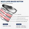 Factory Supply Stainless Steel Saute Pans With Stainless Steel Handle and Glass Lid Brazed Bottom Pans Saute Pans All Cooktops