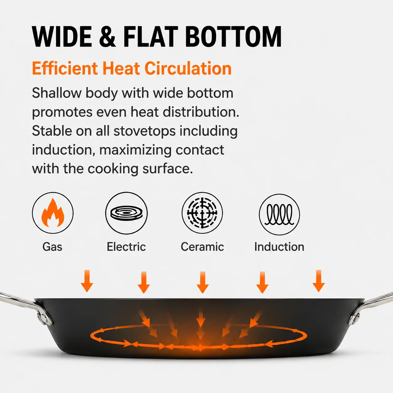 Factory New Arrival Exclusive Design Seasoned Carbon Steel 30/34/38/40cm Paella Pan Naturally Non Stick Pans Skillets